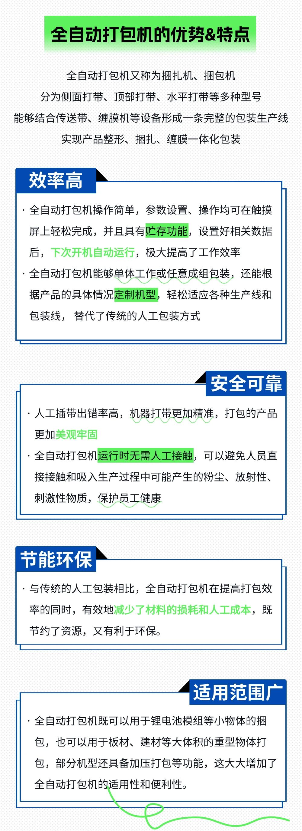 告別手工時代，全自動打包機(jī)為何是最佳選擇？